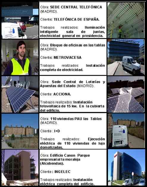 Trabajos realizados y principales clientes